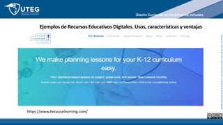 Queda
expresamente
prohibida
la
reproducción
total
o
parcial
de
este
contenido
Ejemplos de Recursos Educativos Digitales. Usos, características y ventajas
https://www.becauselearning.com/
Diseño Curricular en los Entornos Virtuales
 
