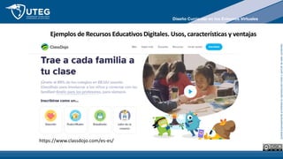Queda
expresamente
prohibida
la
reproducción
total
o
parcial
de
este
contenido
Ejemplos de Recursos Educativos Digitales. Usos, características y ventajas
https://www.classdojo.com/es-es/
Diseño Curricular en los Entornos Virtuales
 