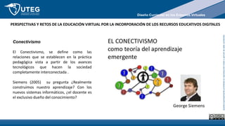 Queda
expresamente
prohibida
la
reproducción
total
o
parcial
de
este
contenido
El Conectivismo, se define como las
relaciones que se establecen en la práctica
pedagógica vista a partir de los avances
tecnológicos que hacen la sociedad
completamente interconectada .
Siemens (2005) su pregunta ¿Realmente
construimos nuestro aprendizaje? Con los
nuevos sistemas informáticos, ¿el docente es
el exclusivo dueño del conocimiento?
Conectivismo
Diseño Curricular en los Entornos Virtuales
PERSPECTIVAS Y RETOS DE LA EDUCACIÓN VIRTUAL POR LA INCORPORACIÓN DE LOS RECURSOS EDUCATIVOS DIGITALES
 