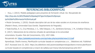.
REFERENCIAS BIBLIOGRÁFICAS
• Meza, J. (2013). Modelo pedagógico para proyectos de formación virtual. Giz. Recuperado de:
http://itcp.edu.hn/AEV/Modelo%20pedag%F3gico%20para%20proyec
tos%20de%20formacion%20virtual.pdf
• Morán Cervantes, J. (2019). Estudio descriptivo del uso de las redes sociales en el proceso de enseñanza
(Master's thesis, Universidad Casa Grande. Departamento de Posgrado).
• Toala-Dueñas, R. A., Cruz-Mendoza, J. C., Véliz-Vásquez, J. R., Zambrano-Sornoza, J. M., & Bolívar-Chávez, O.
E. (2017). Valoraciones de los entornos virtuales de aprendizaje en la comunidad
universitaria. Ecuador. Polo del Conocimiento, 2(5), 1057-1066.
Recuperado de: https://polodelconocimiento.com/ojs/index.php/es/article/view/111/pdf
Aprendizaje. Diseño inverso, Planificación curricular basada en competencias y cr…. Slideshare.net. Published
2017. Accessed June 23, 2022. https://es.slideshare.net/Lascienciasdelaprendizaje/diseno-inverso-planificacin-
curricular-basada-en-competencias-y-creacin-de-syllabus-por-tracey-tokuhamaespinosa-phd-2017
Diseño Curricular en los Entornos Virtuales
 