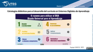 Queda
expresamente
prohibida
la
reproducción
total
o
parcial
de
este
contenido
Estrategias didácticas para el desarrollo del currículo en Entornos Digitales de Aprendizaje
Equipo GSEEX. 2022.
Diseño Curricular en los Entornos Virtuales
 