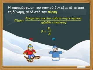 Η παραμόρφωση του χιονιού δεν εξαρτάται από
τη δύναμη, αλλά από την πίεση.
Πίεση =
δύναμη που ασκείται κάθετα στην επιφάνεια
εμβαδόν επιφάνειας
P =
Fk
A
m m
 