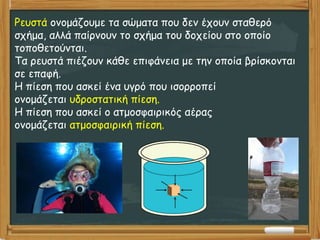 Ρευστά ονομάζουμε τα σώματα που δεν έχουν σταθερό
σχήμα, αλλά παίρνουν το σχήμα του δοχείου στο οποίο
τοποθετούνται.
Τα ρευστά πιέζουν κάθε επιφάνεια με την οποία βρίσκονται
σε επαφή.
Η πίεση που ασκεί ένα υγρό που ισορροπεί
ονομάζεται υδροστατική πίεση.
Η πίεση που ασκεί ο ατμοσφαιρικός αέρας
ονομάζεται ατμοσφαιρική πίεση.
 