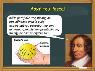 Αρχή του Pascal
Κάθε μεταβολή της πίεσης σε
οποιοδήποτε σημείο ενός
περιορισμένου ρευστού που είναι
ακίνητο, προκαλεί ίση μεταβολή της
πίεσης σε όλα τα σημεία του.
 