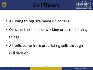 Cell Theory
• All living things are made up of cells.
• Cells are the smallest working units of all living
things.
• All cells come from preexisting cells through
cell division.
3/13/2023 UNIT-01 5
 
