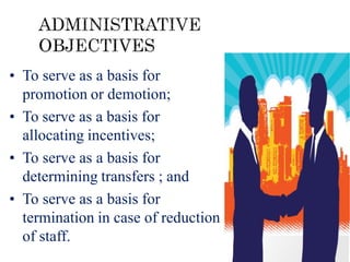 • To serve as a basis for
promotion or demotion;
• To serve as a basis for
allocating incentives;
• To serve as a basis for
determining transfers ; and
• To serve as a basis for
termination in case of reduction
of staff.
 