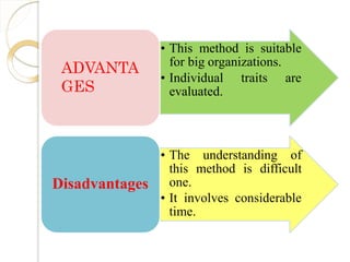 • This method is suitable
for big organizations.
• Individual traits are
evaluated.
ADVANTA
GES
• The understanding of
this method is difficult
one.
• It involves considerable
time.
Disadvantages
 