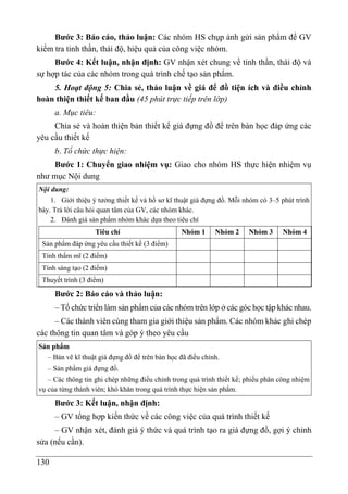 130
Bước 3: Báo cáo, thảo luận: Các nhóm HS chụp ảnh gửi sản phẩm để GV
kiểm tra tinh thần, thái độ, hiệu quả của công việc nhóm.
Bước 4: Kết luận, nhận định: GV nhận xét chung về tinh thần, thái độ và
sự hợp tác của các nhóm trong quá trình chế tạo sản phẩm.
5. Hoạt động 5: Chia sẻ, thảo luận về giá để đồ tiện ích và điều chỉnh
hoàn thiện thiết kế ban đầu (45 phút trực tiếp trên lớp)
a. Mục tiêu:
Chia sẻ và hoàn thiện bản thiết kế giá đựng đồ để trên bàn học đáp ứng các
yêu cầu thiết kế
b. Tổ chức thực hiện:
Bước 1: Chuyển giao nhiệm vụ: Giao cho nhóm HS thực hiện nhiệm vụ
như mục Nội dung
Nội dung:
1. Giới thiệu ý tưởng thiết kế và hồ sơ kĩ thuật giá đựng đồ. Mỗi nhóm có 3–5 phút trình
bày. Trả lời câu hỏi quan tâm của GV, các nhóm khác.
2. Đánh giá sản phẩm nhóm khác dựa theo tiêu chí
Tiêu chí Nhóm 1 Nhóm 2 Nhóm 3 Nhóm 4
Sản phẩm đáp ứng yêu cầu thiết kế (3 điểm)
Tính thẩm mĩ (2 điểm)
Tính sáng tạo (2 điểm)
Thuyết trình (3 điểm)
Bước 2: Báo cáo và thảo luận:
– Tổ chức triển làm sản phẩm của các nhóm trên lớp ở các góc học tập khác nhau.
– Các thành viên cùng tham gia giới thiệu sản phẩm. Các nhóm khác ghi chép
các thông tin quan tâm và góp ý theo yêu cầu
Sản phẩm
– Bản vẽ kĩ thuật giá đựng đồ để trên bàn học đã điều chỉnh.
– Sản phẩm giá đựng đồ.
– Các thông tin ghi chép những điều chỉnh trong quá trình thiết kế; phiếu phân công nhiệm
vụ của từng thành viên; khó khăn trong quá trình thực hiện sản phẩm.
Bước 3: Kết luận, nhận định:
– GV tổng hợp kiến thức về các công việc của quá trình thiết kế
– GV nhận xét, đánh giá ý thức và quá trình tạo ra giá đựng đồ, gợi ý chỉnh
sửa (nếu cần).
 