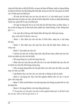 62
cũng cần biểu đạt cụ thể để dễ hiểu và quan sát được dễ dàng, tránh sử dụng những
từ ngữ mơ hồ làm che lấp những dấu hiệu đặc trưng của tiêu chí, làm giảm sự chính
xác và hiệu quả của đánh giá.
– Số mức độ thể hiện của các tiêu chí nên từ 3–5, nếu nhiều quá 5 sẽ khó
phân biệt rạch ròi giữa các mức, khi đó sẽ khó nhận biết và đưa ra nhận định không
chính xác, giảm độ tin cậy của đánh giá.
– Từ ngữ sử dụng để mô tả các mức độ cần thể hiện được sự khác nhau, ví
dụ có thể sử dụng các từ như luôn luôn, phần lớn, thỉnh thoảng, ít khi, không bao
giờ, v.v...
– Các mức độ có thể quy đổi thành điểm để tổng kết, đánh giá chung.
Quy trình thiết kế Rubric như sau:
– Bước 1: Xác định yêu cầu cần đạt về kiến thức, năng lực ở nội dung
bài dạy.
– Bước 2: Xác định mục tiêu dạy học theo cấp độ nhận thức, nhiệm vụ
công việc.
– Bước 3: Xác định các tiêu chí
+ Liệt kê các tiêu chí và thảo luận (nếu cần) để lựa chọn, phân loại tiêu chí,
từ đó xác định các tiêu chí cần thiết.
+ Bổ sung thông tin cụ thể cho từng tiêu chí.
+ Phân chia các mức độ của mỗi tiêu chí. Các mức độ phân bậc này cần mô
tả chính xác mức độ chất lượng tương ứng.
+ Nếu sử dụng thang điểm thì cần gắn điểm cho mỗi mức độ, điểm cao nhất
ứng với mức cao nhất.
+ Lập Rubric theo các tiêu chí, các mức độ và thông tin đã xác định.
– Bước 4. Áp dụng thử. Học sinh thử nghiệm Rubric đối với các ví dụ do
giáo viên cung cấp.
– Bước 5: Điều chỉnh Rubric cho phù hợp dựa trên thông tin phản hồi từ việc
áp dụng thử.
– Bước 6: Sử dụng Rubric cho hoạt động đánh giá.
** Trong thực tế, nếu giáo viên đã có kinh nghiệm đánh giá và đã biết trình
độ của học sinh có thể bỏ qua bước 4, 5.
 