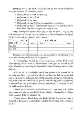 63
Trong dạy học theo bài dạy STEM, phiếu đánh giá theo tiêu chí có thể được
sử dụng trong nhiều bối cảnh đánh giá như:
 Phiếu đánh giá bài trình bày/báo cáo;
 Phiếu đánh giá bản thiết kế;
 Phiếu đánh giá sản phẩm;
 Phiếu đánh giá mức độ đóng góp của cá nhân trong nhóm;
 Phiếu đánh giá mức độ hoàn thành bài học của nhóm, có thể cụ thể hoá
hoàn thành từng hoạt động/giai đoạn trong bài học.
Rubric thường được thiết kế dưới dạng ma trận hai chiều. Trong đó, một
chiều là các tiêu chí đánh giá và chiều còn lại là các mức độ đánh giá của từng tiêu
chí. Hình thức trình bày của một rubrics có dạng:
MỨC ĐỘ
TIÊU CHÍ
CÁC MỨC ĐỘ
Mức 1 Mức 2 ... Mức n
Tiêu chí 1
Tiêu chí 2
...
Trong quá trình xây dựng rubric, việc xác định các tiêu chí đánh giá và mô
tả các mức độ đánh giá cần đảm bảo các yêu cầu:
– Số lượng các tiêu chí đánh giá chỉ nên trong khoảng từ 3 cho đến 8 tiêu chí
mỗi hoạt động hay sản phẩm. Vì nếu nhiều quá sẽ khó quan sát và đánh giá hết
được. Nên tập trung vào những đặc điểm nổi bật của các hoạt động hoặc sản phẩm
đánh giá.
– Cần diễn đạt các tiêu chí ngắn gọn, rõ ràng, sao cho có thể quan sát được ở
sản phẩm hoặc hành vi học sinh. Các tiêu chí cần được xác định sao cho đủ khái
quát để tập trung vào những đặc điểm nổi bật của các hoạt động/sản phẩm, nhưng
cũng cần biểu đạt cụ thể để dễ hiểu và quan sát được dễ dàng, tránh sử dụng những
từ ngữ mơ hồ làm che lấp những dấu hiệu đặc trưng của tiêu chí, làm giảm sự chính
xác và hiệu quả của đánh giá.
– Số mức độ thể hiện của các tiêu chí nên từ 3–5, nếu nhiều quá 5 sẽ khó
phân biệt rạch ròi giữa các mức, khi đó sẽ khó nhận biết và đưa ra nhận định không
chính xác, giảm độ tin cậy của đánh giá.
– Từ ngữ sử dụng để mô tả các mức độ cần thể hiện được sự khác nhau, ví
dụ có thể sử dụng các từ như luôn luôn, phần lớn, thỉnh thoảng, ít khi, không bao
giờ, v.v...
 