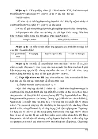 99
Nhiệm vụ 1: HS hoạt động nhóm (6 HS/nhóm) đọc SGK, tìm hiểu về quá
trình tổng hợp và phân giải ở vi sinh vật và trả lời câu hỏi – bài tập.
Trả lời câu hỏi:
1) Vi sinh vật có thể tổng hợp những hợp chất nào? Hãy lấy một số ví dụ về
quá trình tổng hợp các chất ở vi sinh vật và ứng dụng.
2) Vẽ sơ đồ quá trình phân giải protein, phân giải polysaccharide và ứng dụng.
3) Sắp xếp các sản phẩm sau vào bảng cho phù hợp: Nước tương; Phân bón
hữu cơ; Nước mắm; Rượu bia; Sữa chua; Dưa chua; Cà muối.
Phân giải protein Phân giải Polysaccharide
Nhiệm vụ 2: Tìm hiểu các sản phẩm ứng dụng của quá trình lên men (có thể
giao HS về nhà tìm hiểu)
Tên quá trình lên
men
Công nghệ Nguyên liệu ban đầu Vi sinh vật tham gia
Nhiệm vụ 3: Tìm hiểu về sản phẩm lên men sữa chua: Tên một số loa ̣i, đă ̣c
điểm, nguyên nhân của vi ̣chua trong sữa chua, nguyên liê ̣u làm sữa chua, lí giải
hiê ̣n tượng cùng nguyên liê ̣u nhưng sản phẩm sữa chua có thể khác nhau; trạng
thái sệt, lỏng hay mức độ chua có liên quan gì đến vi sinh vật.
(2) Thực hiện nhiệm vụ: HS thực hiện nhiệm vụ, thảo luận nhóm để thực
hiện các yêu cầu học tập, tranh luận về kết quả thảo luận
– Kiến thức mới thu được qua nhiệm vụ 1:
+ Quá trình tổng hợp các chất ở vi sinh vật: (1) Quá trình tổng hợp còn gọi là
quá trình đồng hóa, hình thành các hợp chất để xây dựng và duy trì các hoạt động
sống của sinh vật đồng thời tích lũy năng lượng; (2) Tổng hợp carbohydrate: Tổng
hợp glucose thông qua các con đường: Quang hợp (vi khuẩn lam và các loài tảo);
Quang khử (vi khuẩn màu lục, màu tía); Hóa tổng hợp (vi khuẩn sắt, vi khuẩn
nitrat). Từ glucose sẽ tổng hợp nên các đường đa làm nguyên liệu xây dựng tế bào
(thành tế bào, màng tế bào) và dự trữ năng lượng (tinh bột và glycogen). Ứng dụng:
Sử dụng các vi sinh vật có khả năng quang hơp (quang tổng hợp) như vi khuẩn
lam và một số loại tảo để sản xuất thực phẩm, dược phẩm, nhiêu liệu. (3) Tổng
hợp protein: Vi sinh vật có khả năng tự tổng hợp các loại amino acid và tổng hợp
các protein khi liên kết các aminoacid với nhau bằng liên kết peptide. Ứng dụng:
 