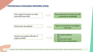 4. Monitorización en Neuroanestesiología.pptx