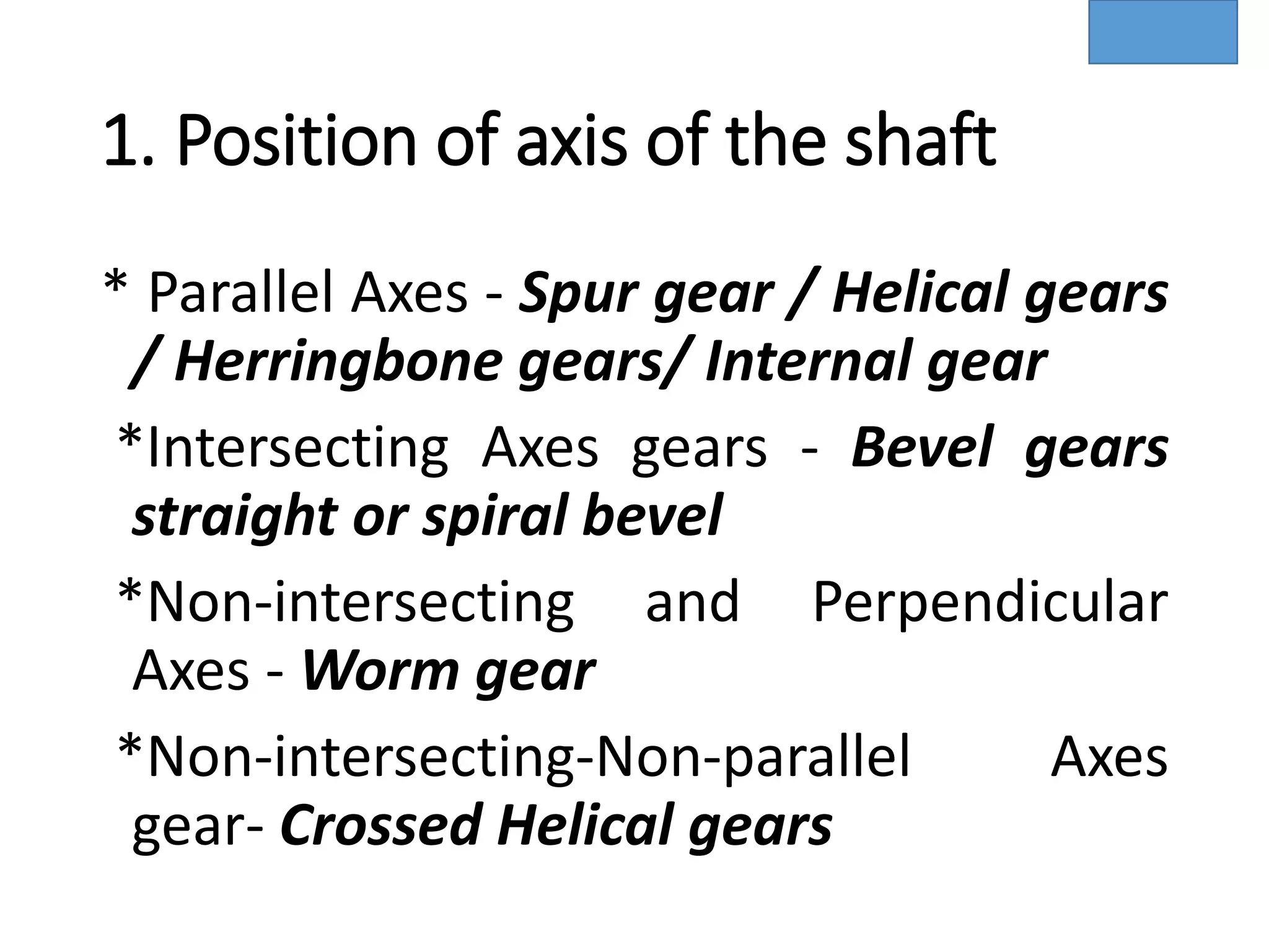 1. Position of axis of the shaft
* Parallel Axes - Spur gear / Helical gears
/ Herringbone gears/ Internal gear
*Intersecting Axes gears - Bevel gears
straight or spiral bevel
*Non-intersecting and Perpendicular
Axes - Worm gear
*Non-intersecting-Non-parallel Axes
gear- Crossed Helical gears
 