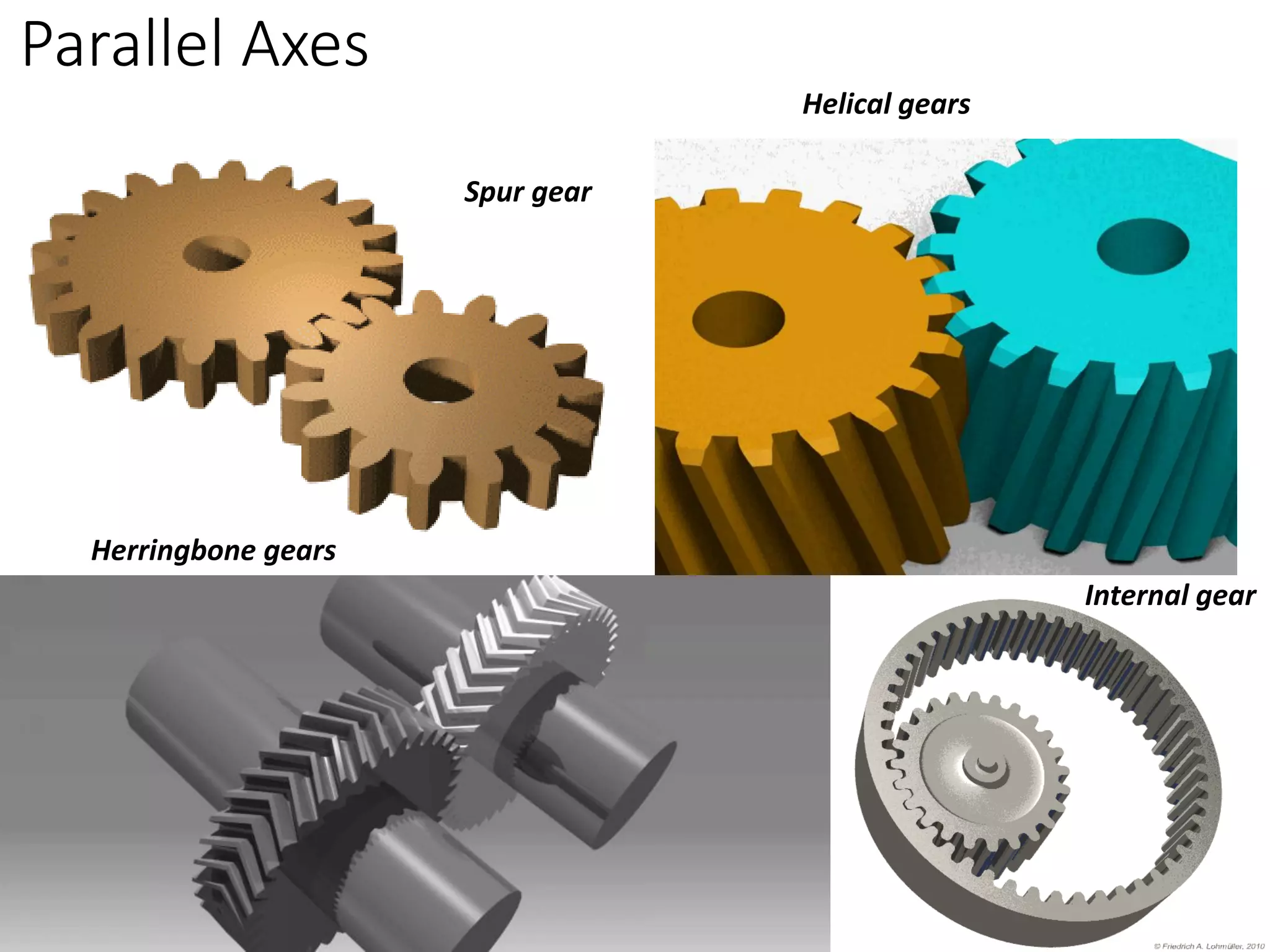 design of Spur gear PPT