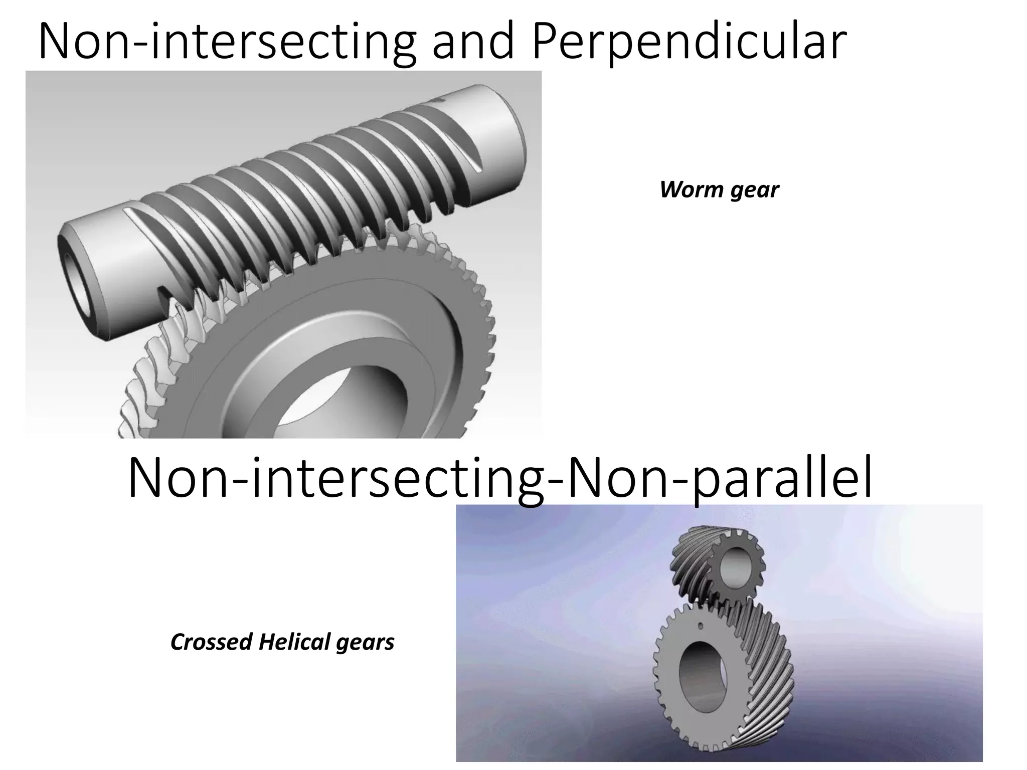 Non-intersecting and Perpendicular
Worm gear
Non-intersecting-Non-parallel
Crossed Helical gears
 