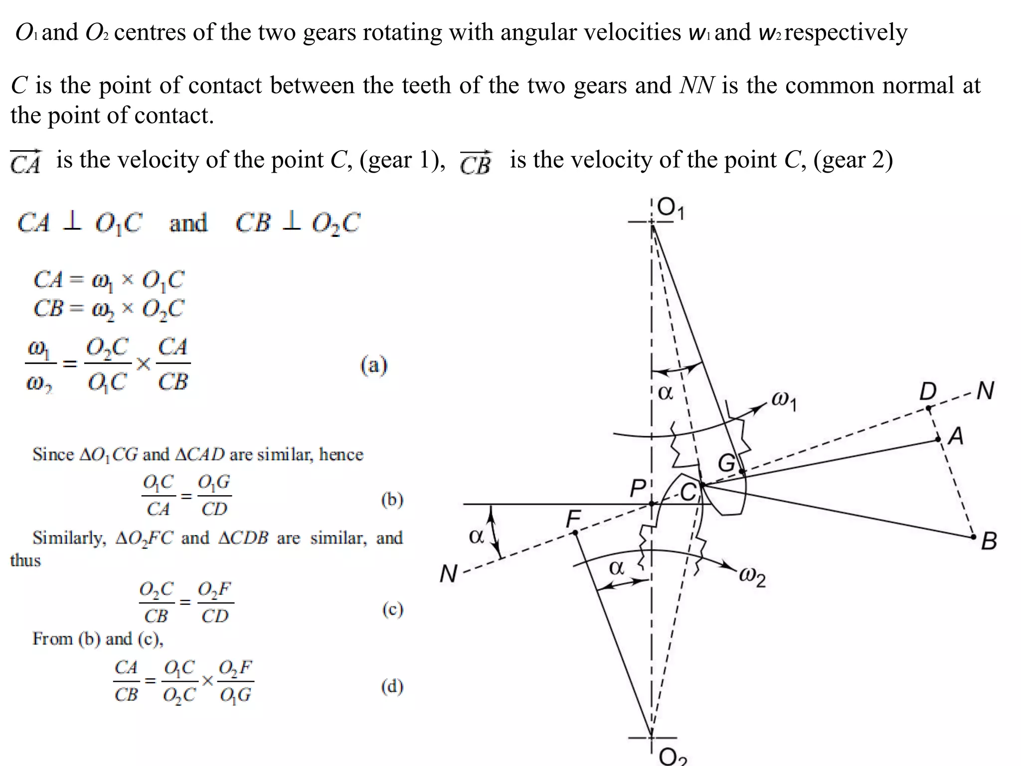 O1 and O2 centres of the two gears rotating with angular velocities w1 and w2 respectively
C is the point of contact between the teeth of the two gears and NN is the common normal at
the point of contact.
is the velocity of the point C, (gear 1), is the velocity of the point C, (gear 2)
 