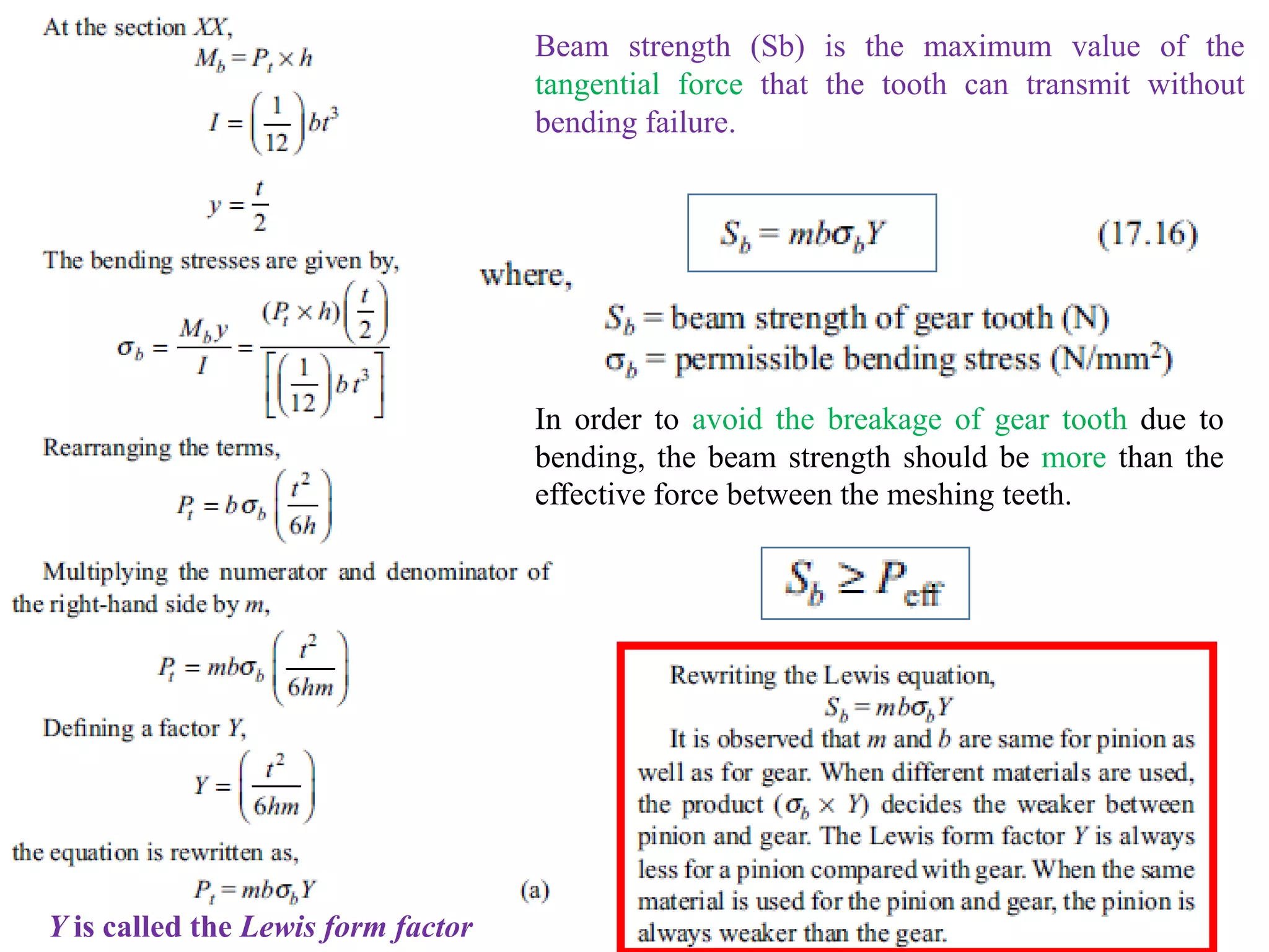In order to avoid the breakage of gear tooth due to
bending, the beam strength should be more than the
effective force between the meshing teeth.
Y is called the Lewis form factor
Beam strength (Sb) is the maximum value of the
tangential force that the tooth can transmit without
bending failure.
 
