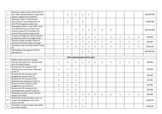 4. PROGRAM KEGIATAN TIM SATGAS COVID.docx