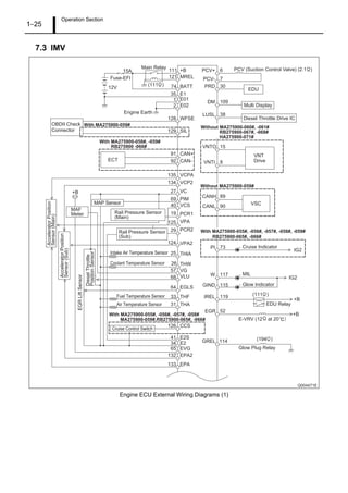 DENSO (CRS) TOYOTA 1KD/2KD ENGINE COMMON RAIL SYSTEM (CRS) | PDF