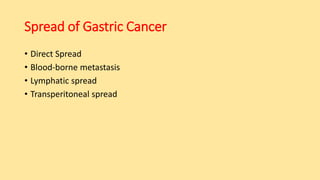 Spread of Gastric Cancer
• Direct Spread
• Blood-borne metastasis
• Lymphatic spread
• Transperitoneal spread
 