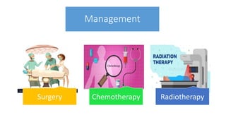 Management
Surgery Chemotherapy Radiotherapy
 