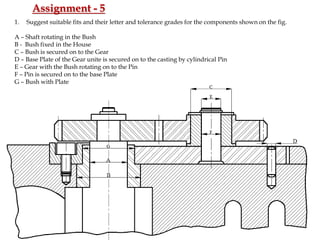 E Torx Fit Example.pdf 4. Limits ,Tolerance and Fits.pptx