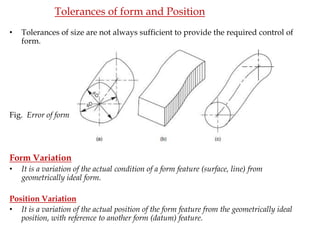 4. Limits ,Tolerance and Fits.pptx