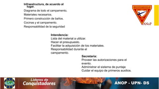 Infraestructura, de acuerdo al
lugar.
Diagrama de todo el campamento,
Materiales necesarios.
Primero construcción de baños.
Cocinas y el campamento.
Responsabilidad de la seguridad
Intendencia:
Lista del material a utilizar.
Hacer el presupuesto.
Facilitar la adquisición de los materiales.
Responsabilidad durante el
campamento.
Secretaria:
Proveer las autorizaciones para el
evento.
Administrar el sistema de puntaje
Cuidar el equipo de primeros auxilios.
 