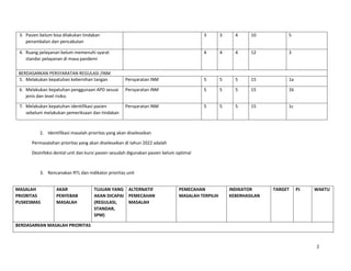 4 Contoh Imp Unit Docx