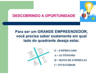 4. Descobrindo a Oportunidade.pdf