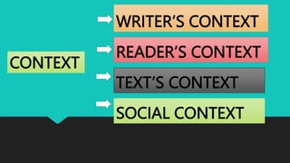 4.-Context-and-Texts-Meaning.pptx