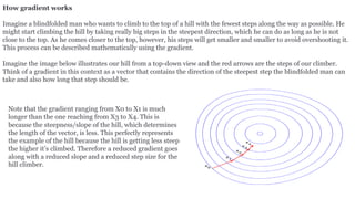 Steep Gradient Example 4. OPTIMIZATION NN AND FL.pptx