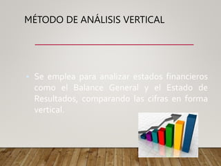MÉTODO DE ANÁLISIS VERTICAL
▪ Se emplea para analizar estados financieros
como el Balance General y el Estado de
Resultados, comparando las cifras en forma
vertical.
 