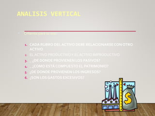 ANALISIS VERTICAL
▪ Criterios para su uso:
1. CADA RUBRO DEL ACTIVO DEBE RELACIONARSECON OTRO
ACTIVO
2. EL ACTIVO PRODUCTIVOY EL ACTIVO IMPRODUCTIVO
3. _ ¿DE DONDE PROVIENEN LOS PASIVOS?
4. _ ¿COMO ESTÁ COMPUESTO EL PATRIMONIO?
5. ¿DE DONDE PROVIENEN LOS INGRESOS?
6. ¿SON LOS GASTOS EXCESIVOS?
 