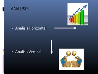 ANALISIS
▪ Análisis Horizontal
▪ AnálisisVertical
 