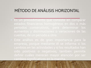 MÉTODO DE ANÁLISIS HORIZONTAL
▪ Es un procedimiento que consiste en comparar
estados financieros homogéneos en dos o más
periodos consecutivos, para determinar los
aumentos y disminuciones o variaciones de las
cuentas, de un periodo a otro.
▪ Este análisis es de gran importancia para la
empresa, porque mediante él se informa si los
cambios en las actividades y si los resultados han
sido positivos o negativos; también permite
definir cuáles merecen mayor atención por ser
cambios significativos en la marcha.
 