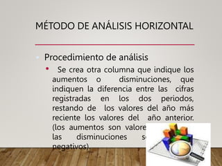 MÉTODO DE ANÁLISIS HORIZONTAL
▪ Procedimiento de análisis
• Se crea otra columna que indique los
aumentos o disminuciones, que
indiquen la diferencia entre las cifras
registradas en los dos periodos,
restando de los valores del año más
reciente los valores del año anterior.
(los aumentos son valores positivos y
las disminuciones son valores
negativos).
 
