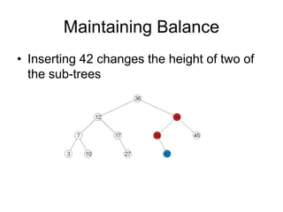 Maintaining Balance
• Inserting 42 changes the height of two of
the sub-trees
 