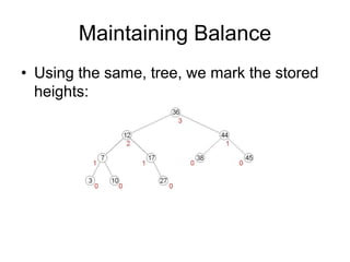 Maintaining Balance
• Using the same, tree, we mark the stored
heights:
 