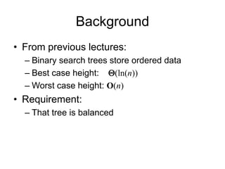 Background
• From previous lectures:
– Binary search trees store ordered data
– Best case height: Q(ln(n))
– Worst case height: O(n)
• Requirement:
– That tree is balanced
 