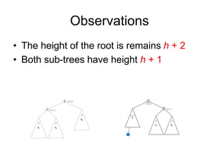 Observations
• The height of the root is remains h + 2
• Both sub-trees have height h + 1
 