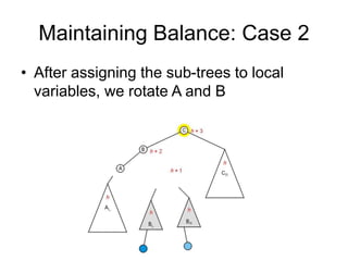 Maintaining Balance: Case 2
• After assigning the sub-trees to local
variables, we rotate A and B
 
