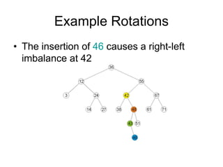 Example Rotations
• The insertion of 46 causes a right-left
imbalance at 42
 