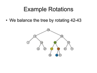 Example Rotations
• We balance the tree by rotating 42-43
 