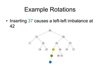 Example Rotations
• Inserting 37 causes a left-left imbalance at
42
 