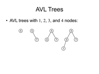 AVL Trees
• AVL trees with 1, 2, 3, and 4 nodes:
 