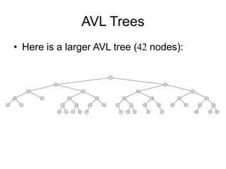 AVL Trees
• Here is a larger AVL tree (42 nodes):
 