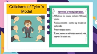 Tyler Model Graph tylers-model-report.pptx
