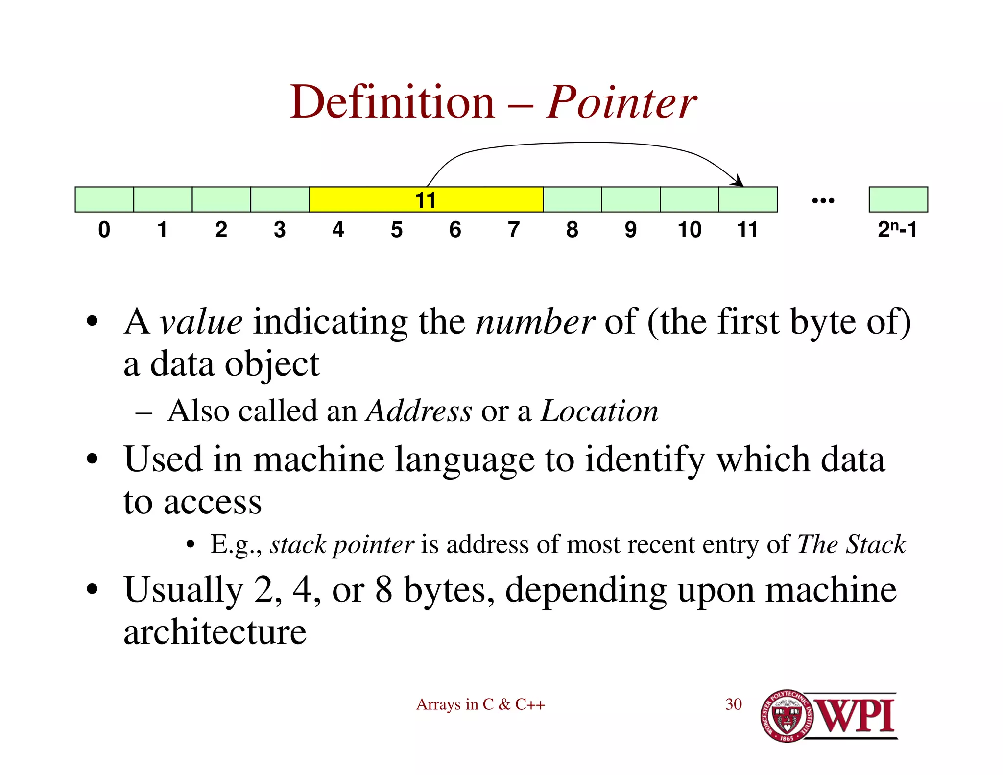 Arrays in C & C++ 30
Definition – Pointer
• A value indicating the number of (the first byte of)
a data object
– Also called an Address or a Location
• Used in machine language to identify which data
to access
• E.g., stack pointer is address of most recent entry of The Stack
• Usually 2, 4, or 8 bytes, depending upon machine
architecture
∙∙∙
2n-1
0 1 2 3 4 5 6 7 8 9 10 11
11
 