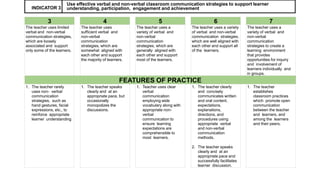 4. Classroom Observation Tool (COT).pptx